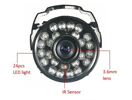 Surveillance cameras, CMOS wholesale monitoring equipment