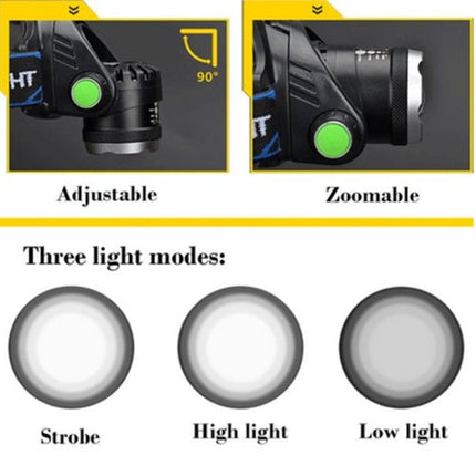 990000LM Rechargeable LED Headlamp Zoomable Torch Tactical Headlight
