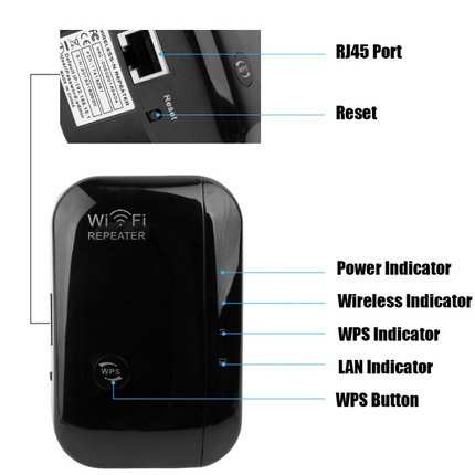 Wifi Repeater Wifi Signal Amplifier