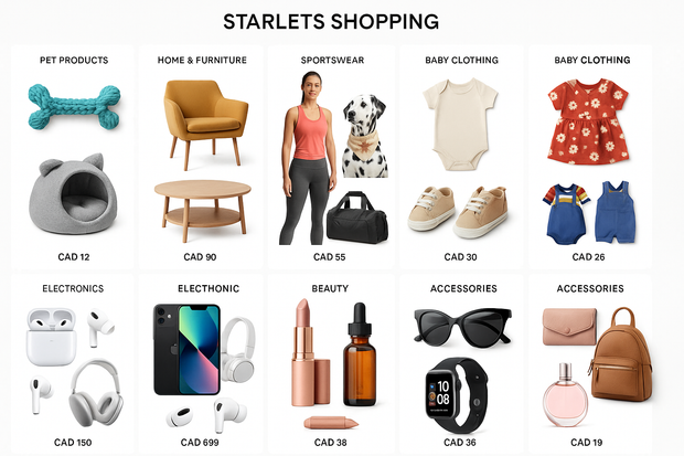 Generate items, including pet products, home furnitures, sport wears, baby clothings etc as retail store